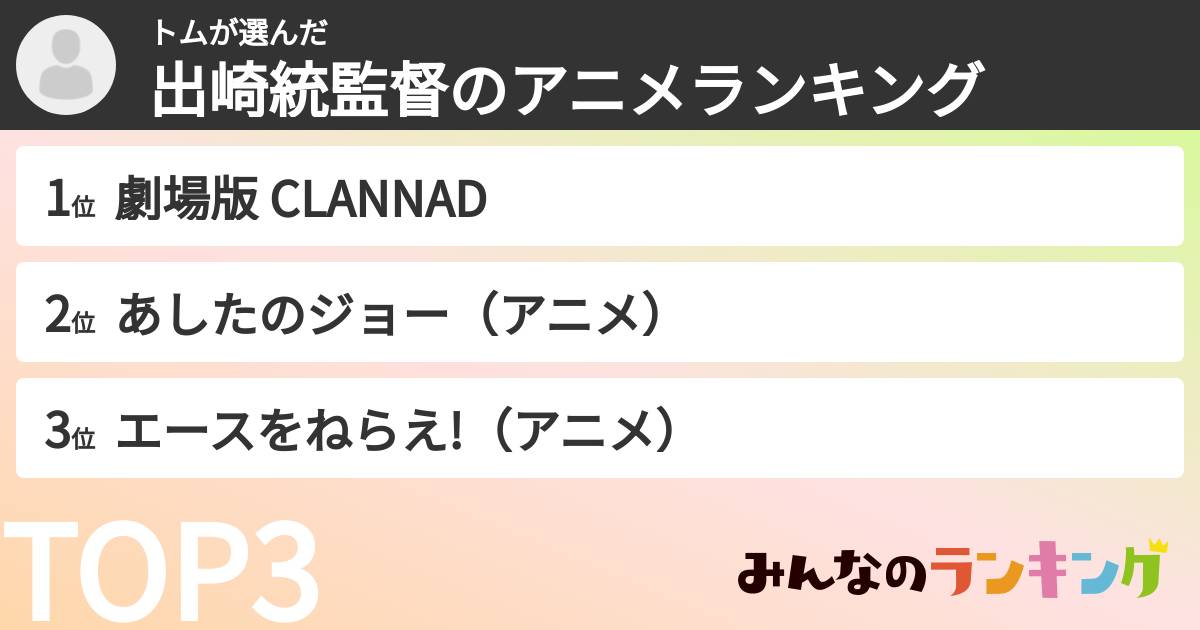 トムさんの「出崎統監督のアニメランキング」