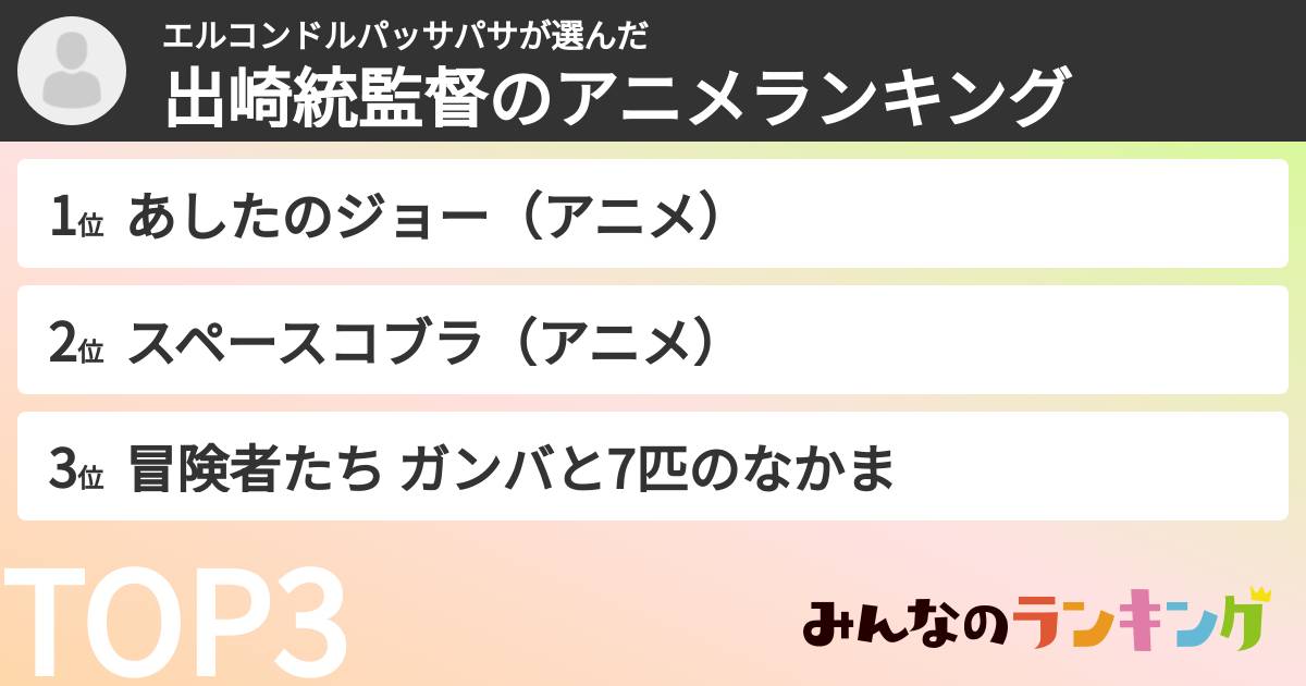 エルコンドルパッサパサさんの「出崎統監督のアニメランキング」