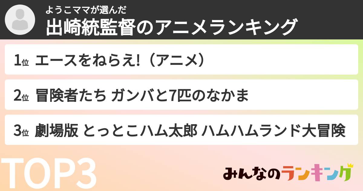 ようこママさんの「出崎統監督のアニメランキング」