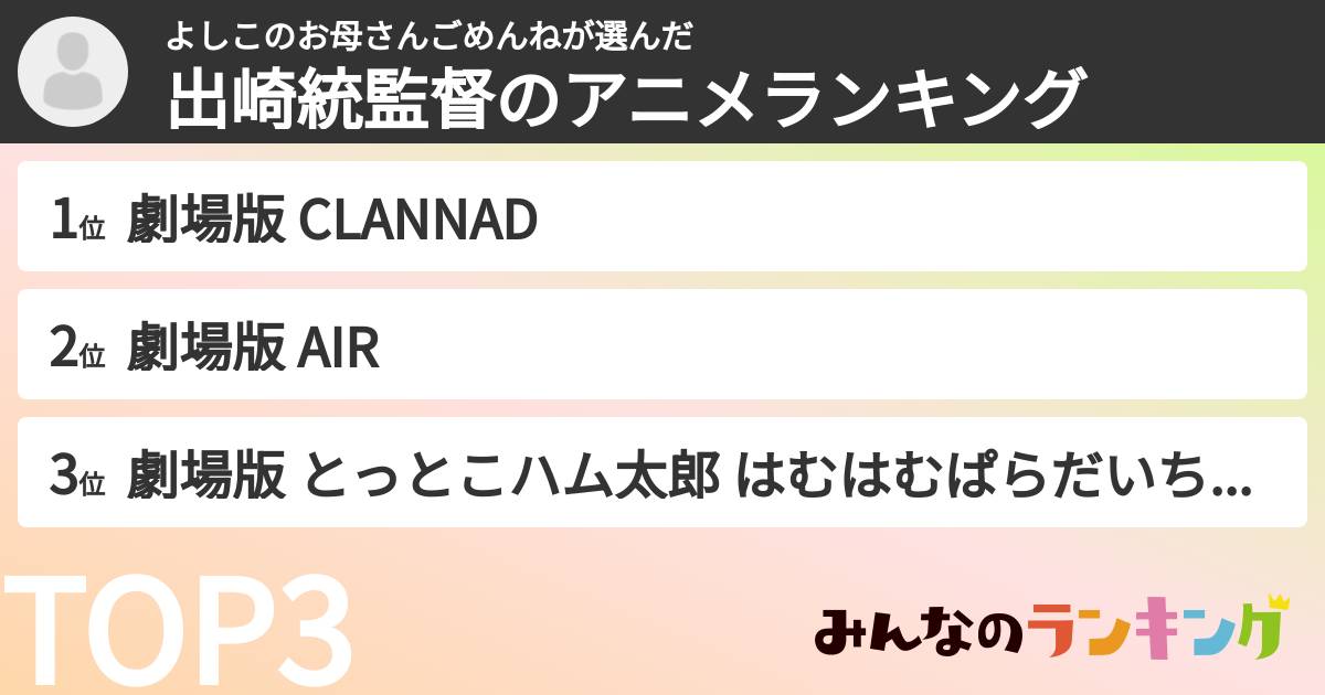よしこのお母さんごめんねさんの「出崎統監督のアニメランキング」