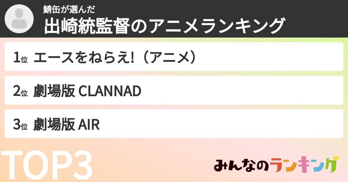 鯖缶さんの「出崎統監督のアニメランキング」