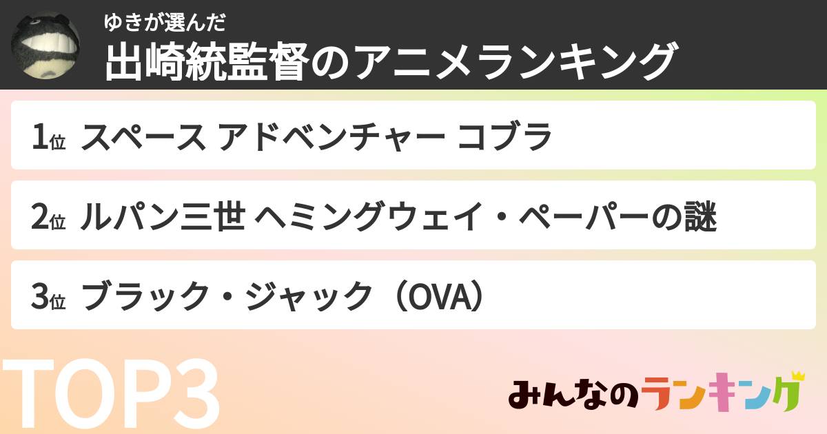 ゆきさんの「出崎統監督のアニメランキング」
