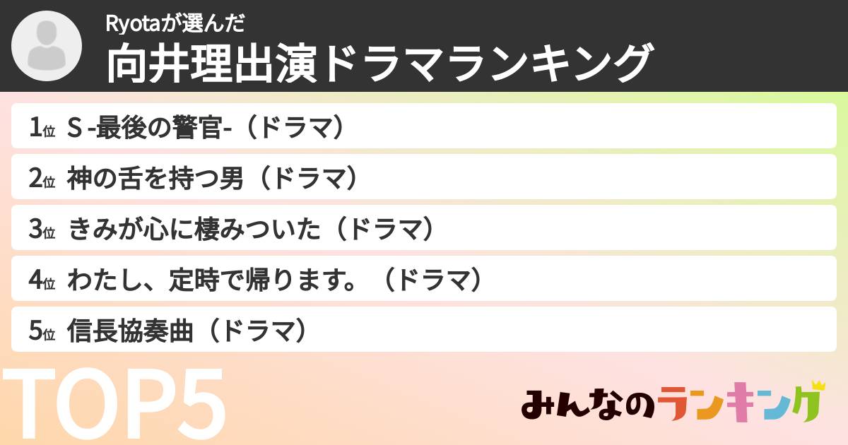 Ryotaさんの「向井理出演ドラマランキング」