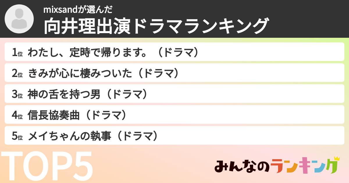 mixsandさんの「向井理出演ドラマランキング」