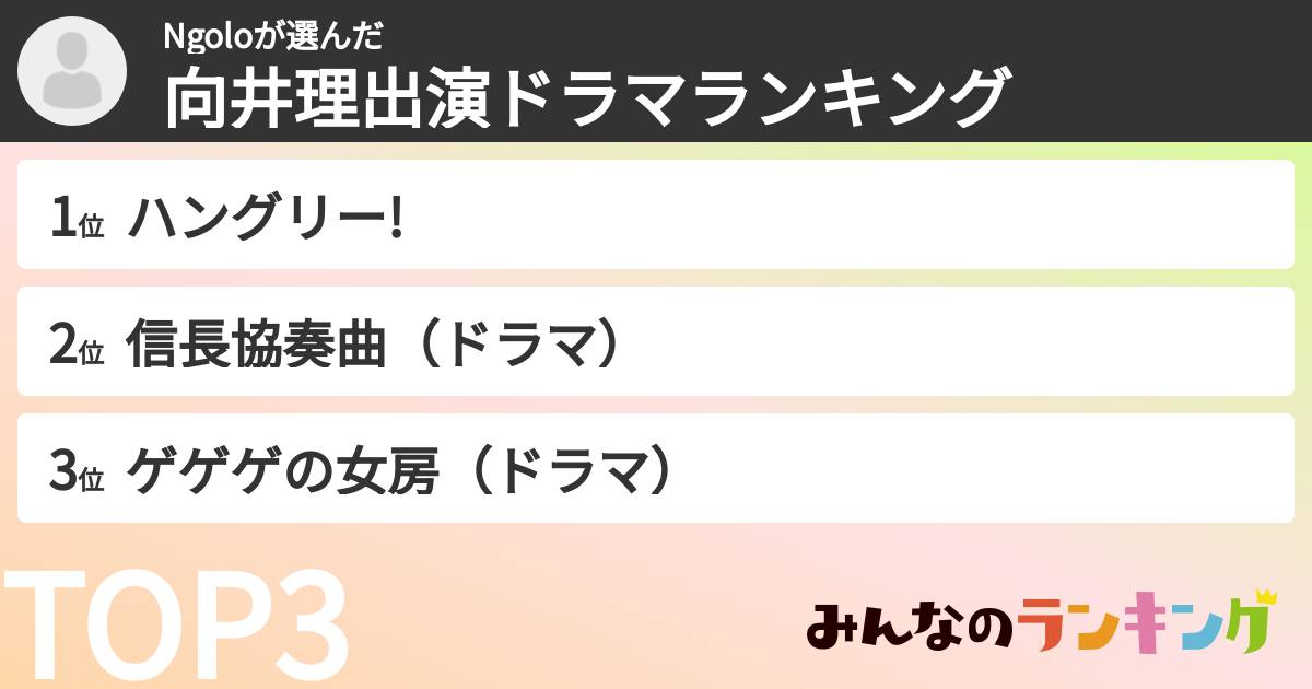 Ngoloさんの「向井理出演ドラマランキング」