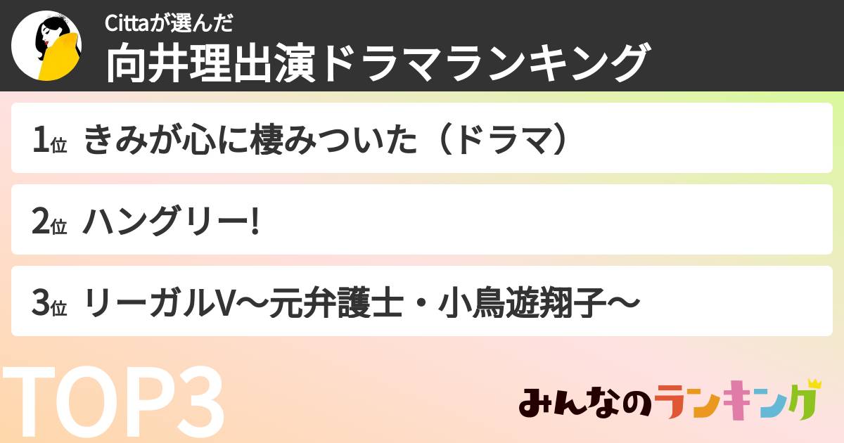 Cittaさんの「向井理出演ドラマランキング」