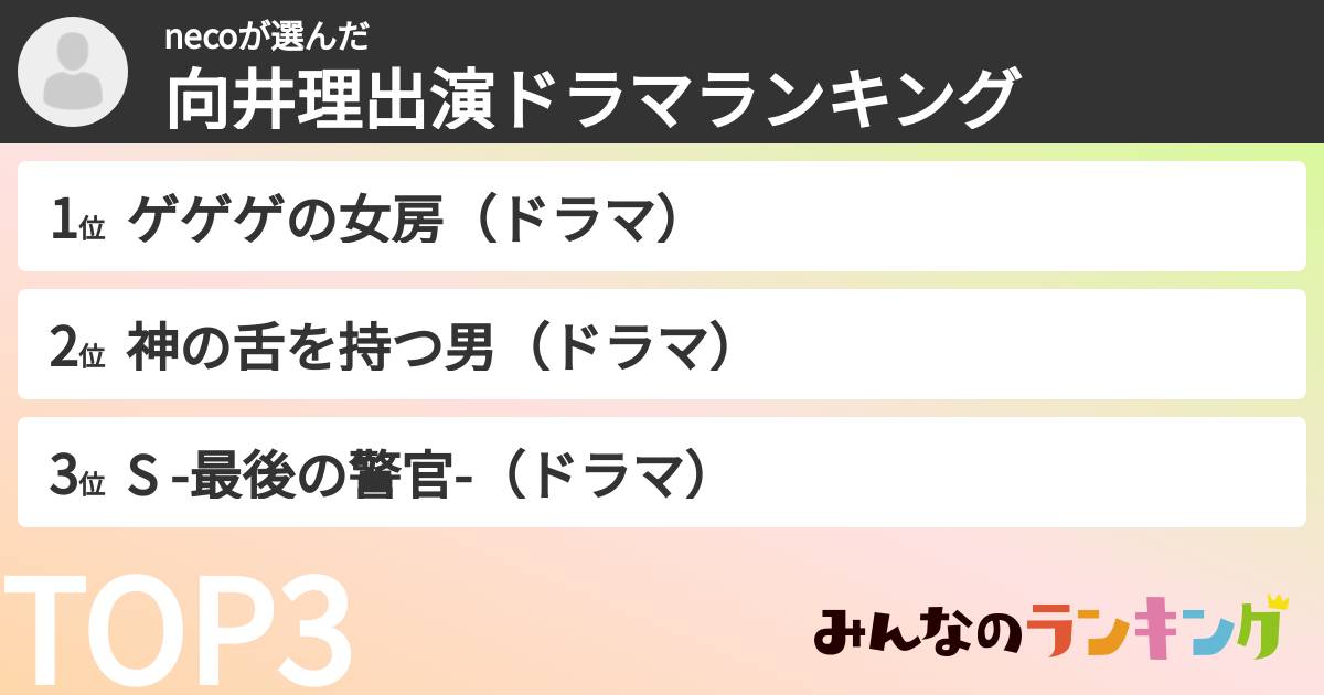 necoさんの「向井理出演ドラマランキング」