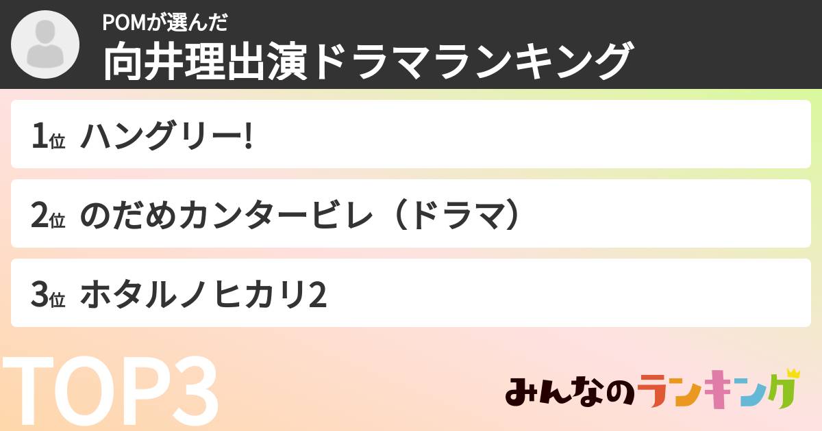 POMさんの「向井理出演ドラマランキング」