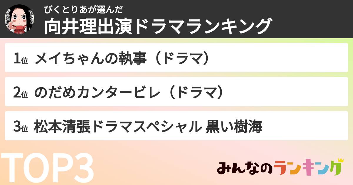 びくとりあさんの「向井理出演ドラマランキング」