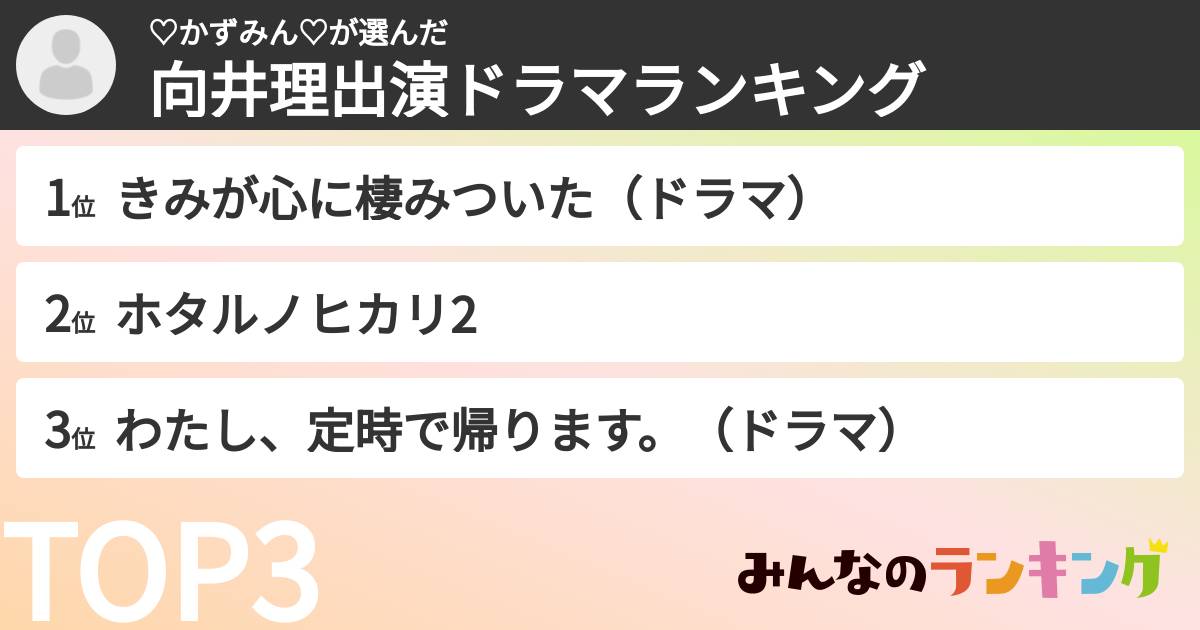 ♡かずみん♡さんの「向井理出演ドラマランキング」