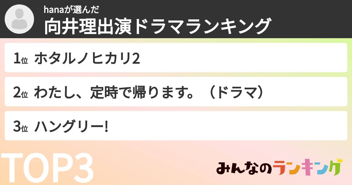 hanaさんの「向井理出演ドラマランキング」