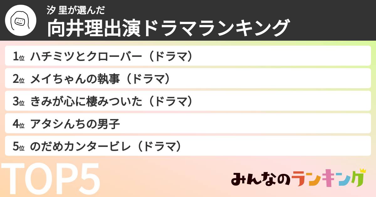 汐 里さんの「向井理出演ドラマランキング」