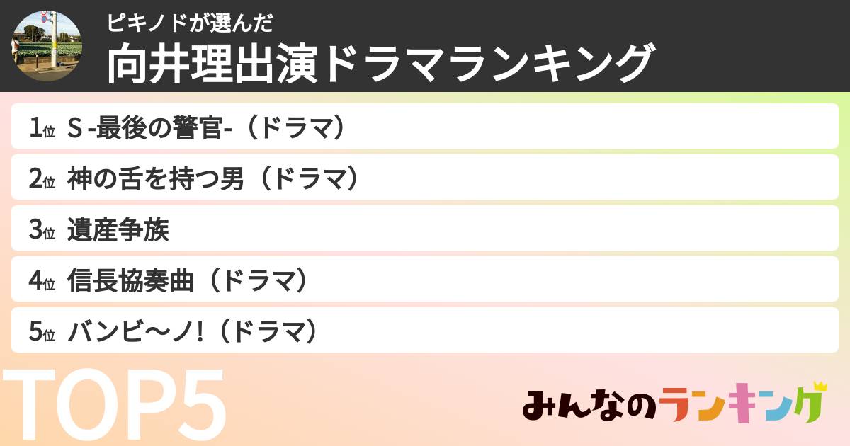 ピキノドさんの「向井理出演ドラマランキング」