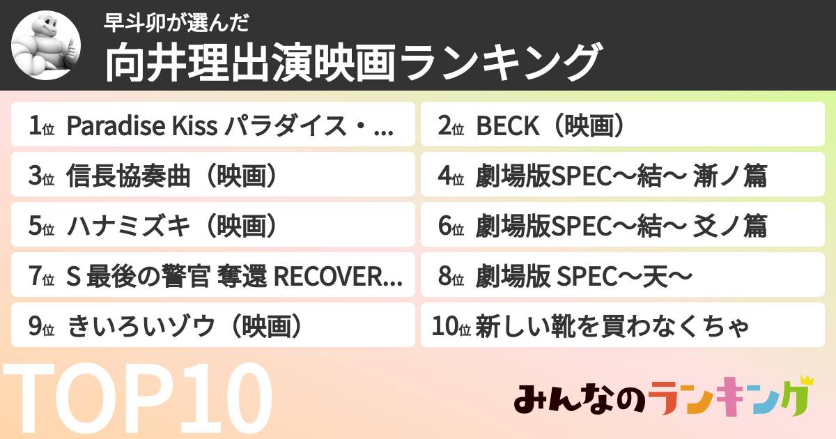 早斗卯さんの「向井理出演映画ランキング」