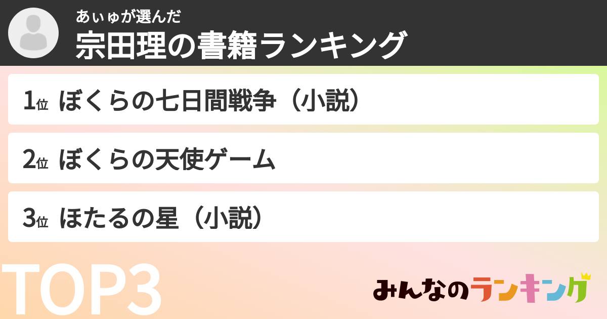 あぃゅさんの「宗田理の書籍ランキング」