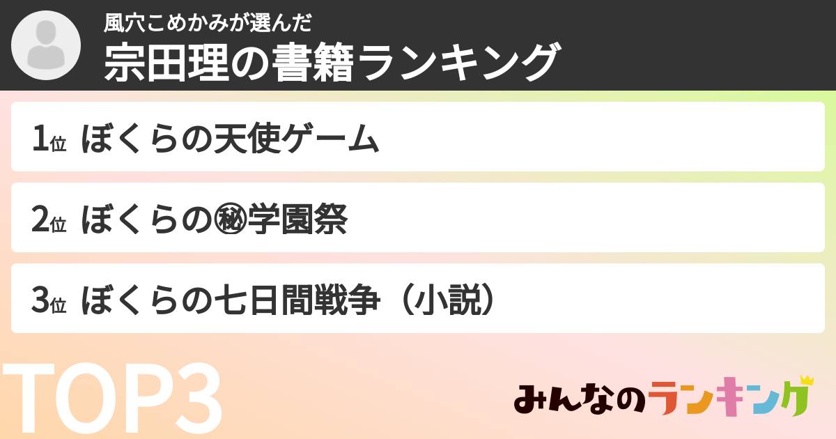 風穴こめかみさんの「宗田理の書籍ランキング」