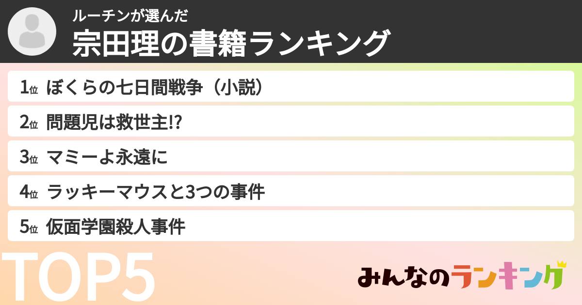 ルーチンさんの「宗田理の書籍ランキング」