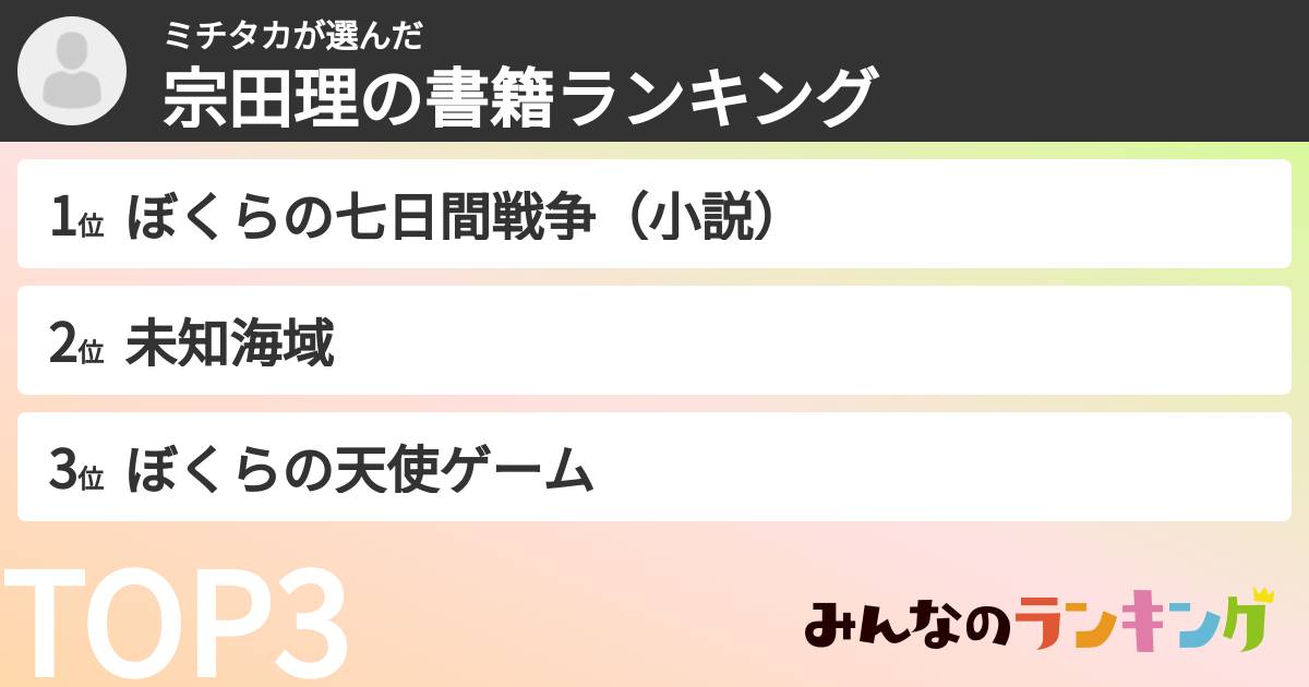 ミチタカさんの「宗田理の書籍ランキング」