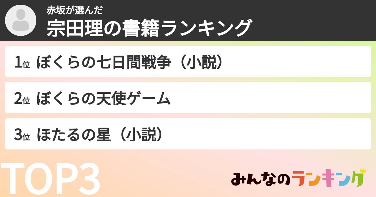 赤坂さんの「宗田理の書籍ランキング」