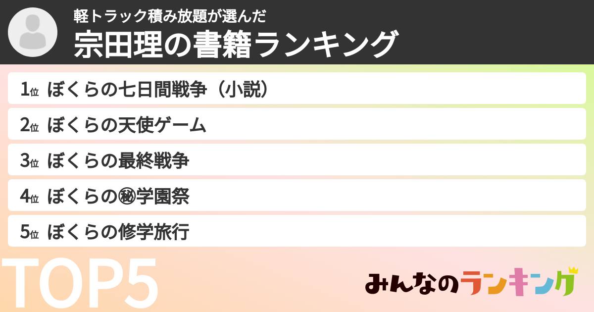 軽トラック積み放題さんの「宗田理の書籍ランキング」