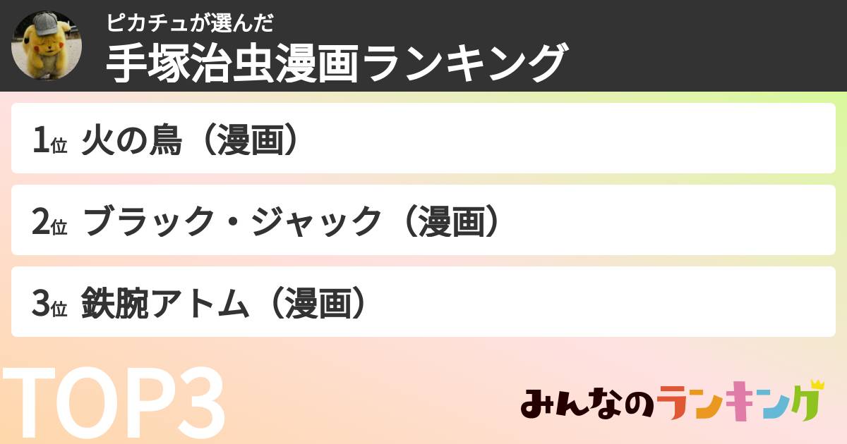 ピカチュさんの「手塚治虫漫画ランキング」