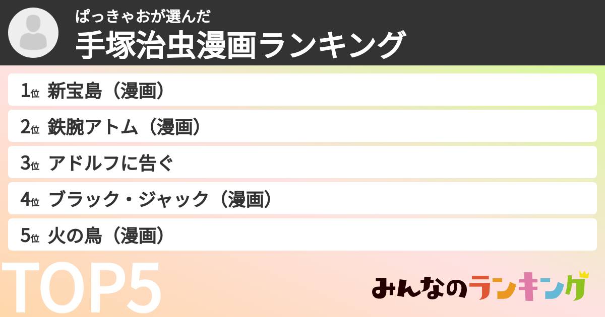 ぱっきゃおさんの「手塚治虫漫画ランキング」