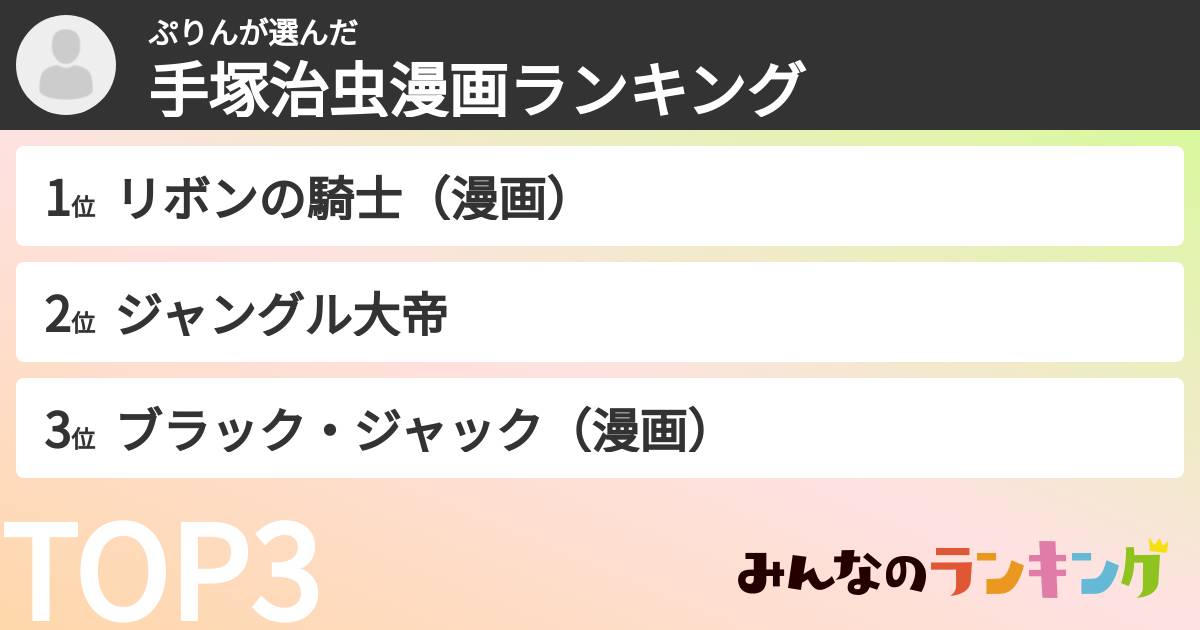 ぷりんさんの「手塚治虫漫画ランキング」