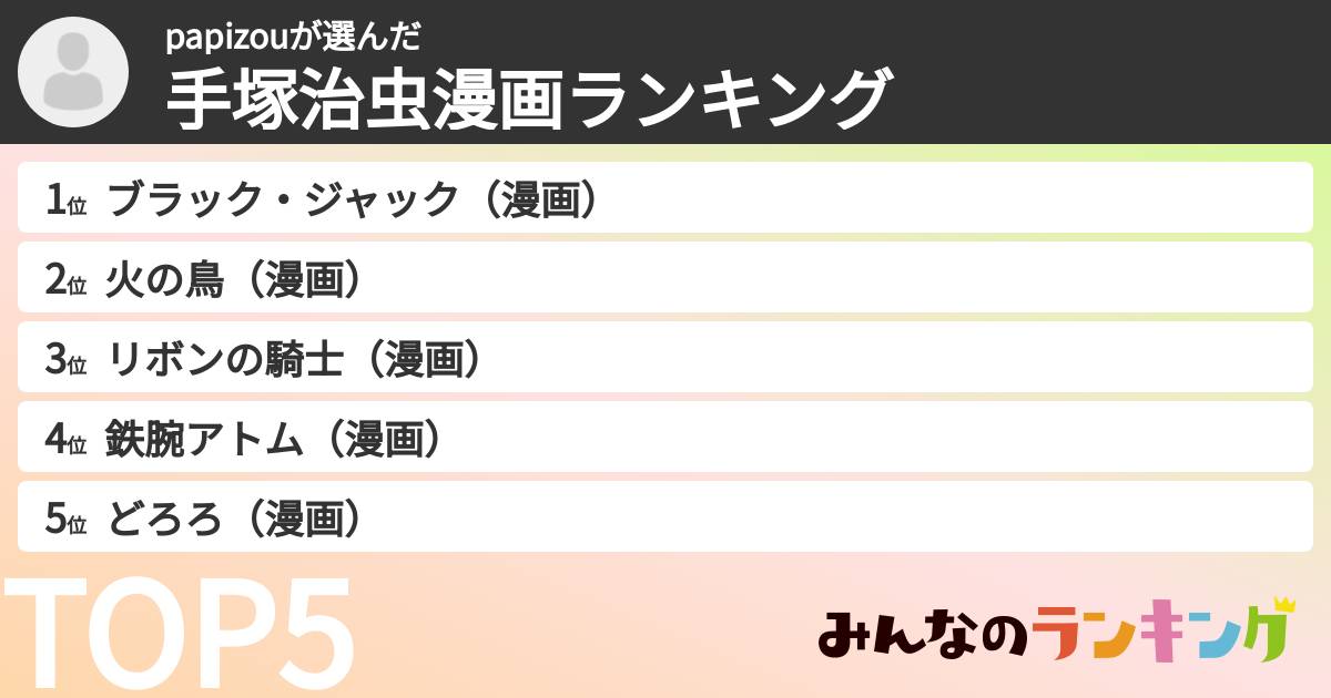 papizouさんの「手塚治虫漫画ランキング」