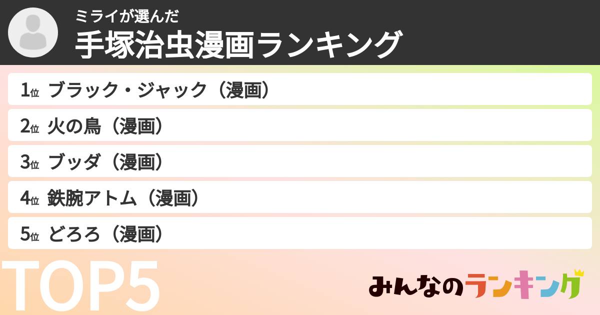 ミライさんの「手塚治虫漫画ランキング」