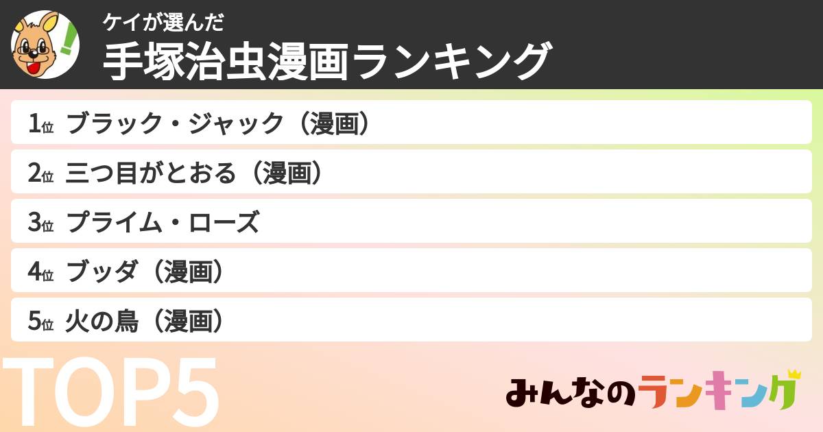 ケイさんの「手塚治虫漫画ランキング」