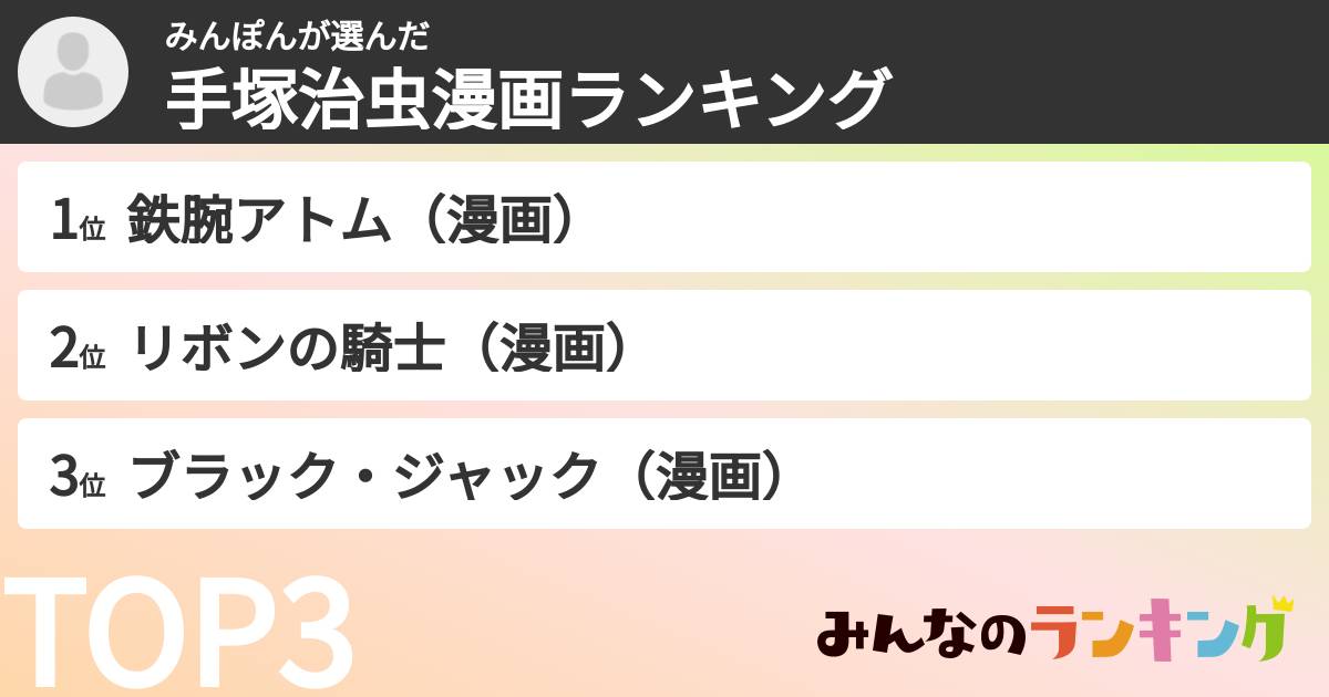 みんぽんさんの「手塚治虫漫画ランキング」