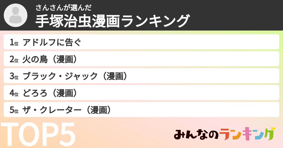 さんさんさんの「手塚治虫漫画ランキング」