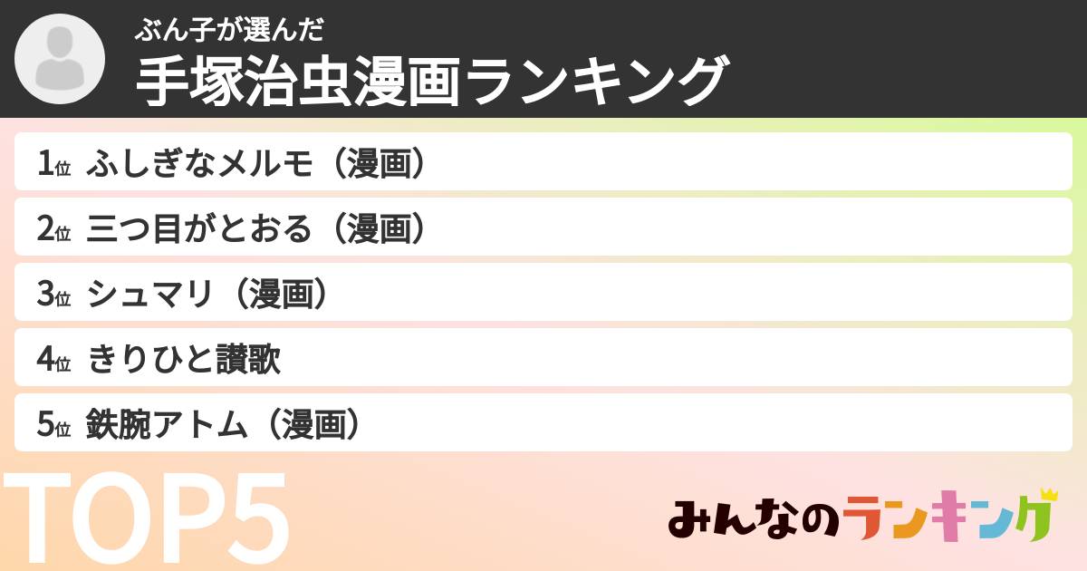 ぶん子さんの「手塚治虫漫画ランキング」