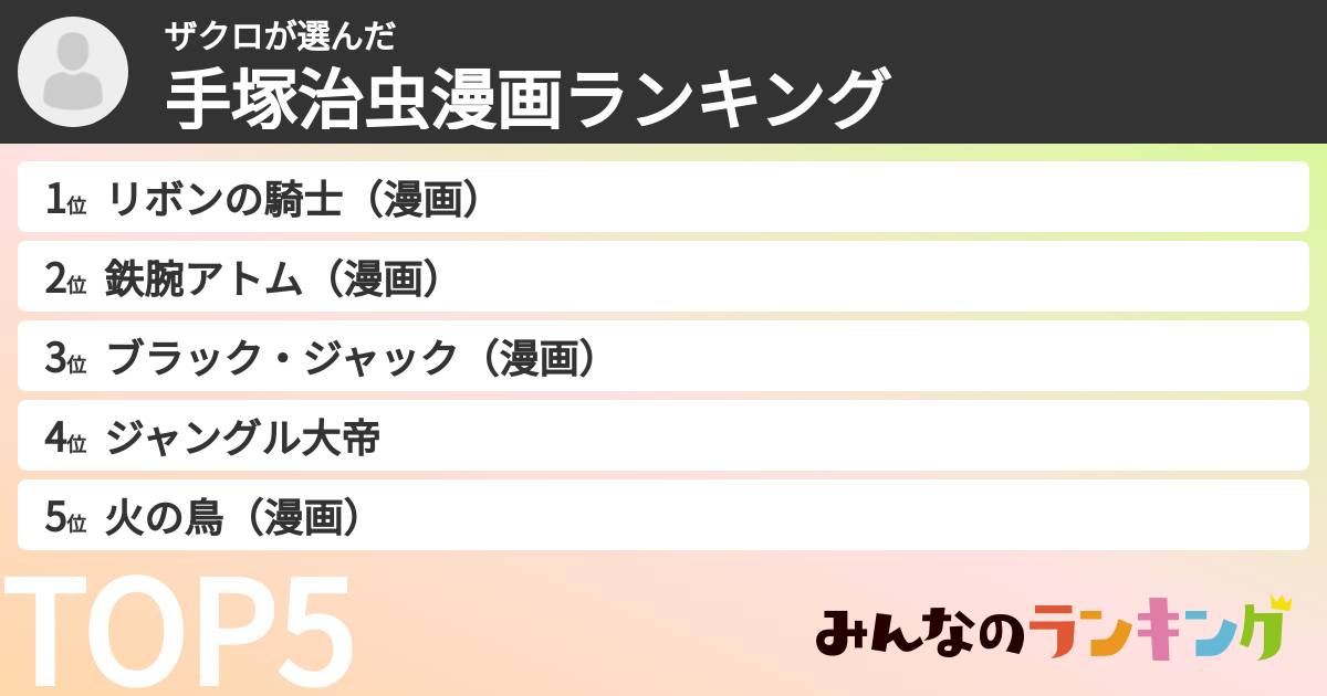 ザクロさんの「手塚治虫漫画ランキング」