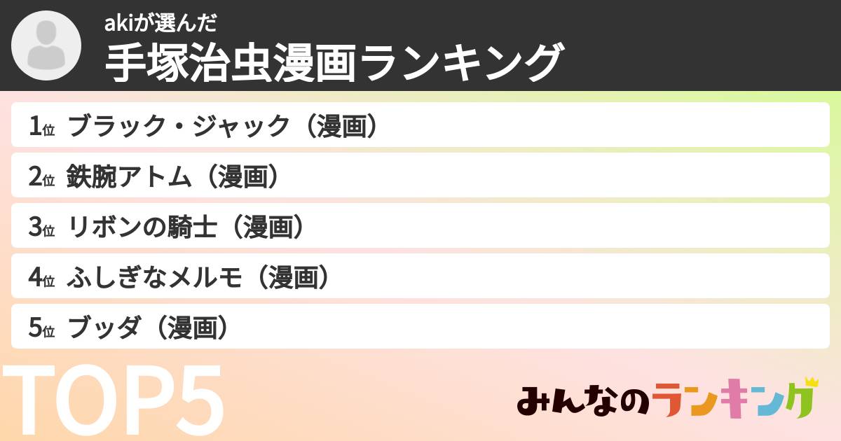 akiさんの「手塚治虫漫画ランキング」