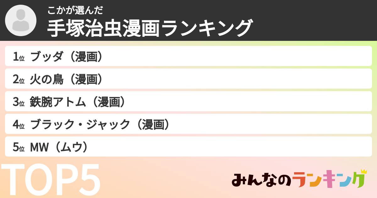こかさんの「手塚治虫漫画ランキング」
