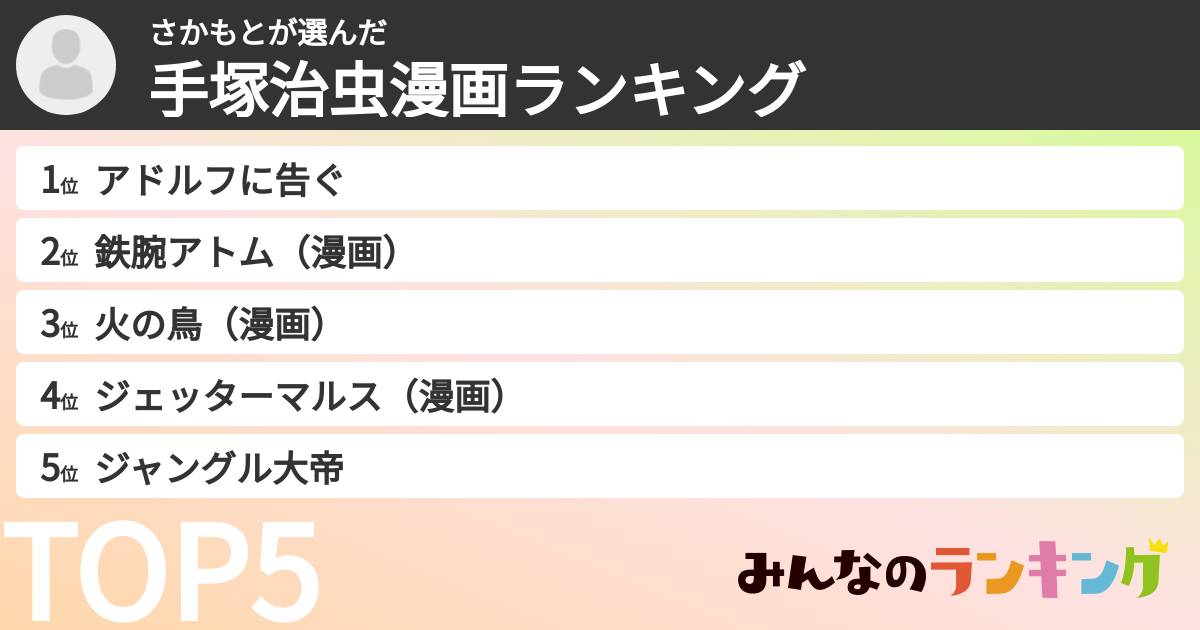 さかもとさんの「手塚治虫漫画ランキング」