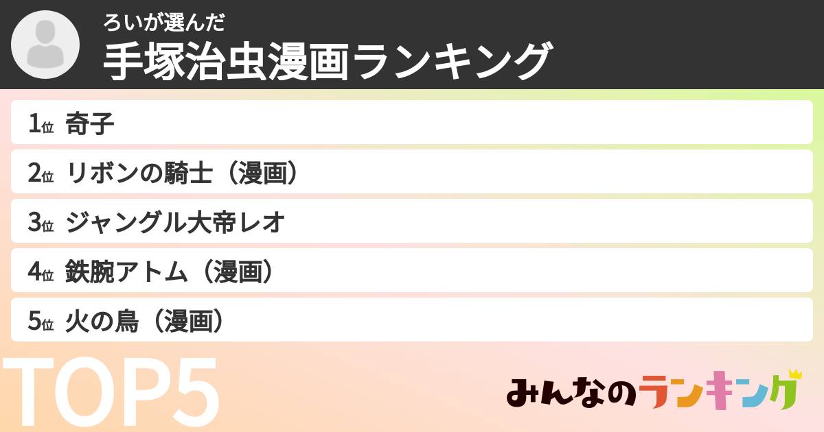 ろいさんの「手塚治虫漫画ランキング」