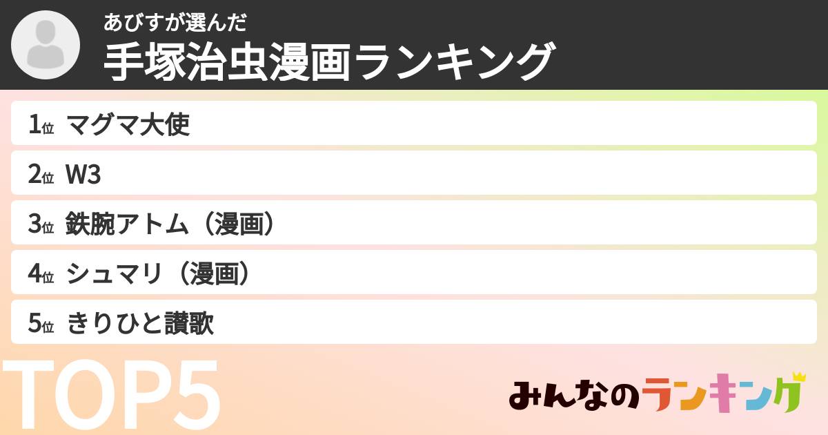 あびすさんの「手塚治虫漫画ランキング」