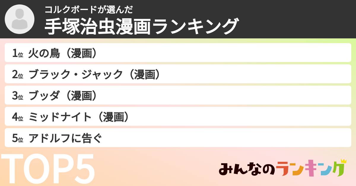 コルクボードさんの「手塚治虫漫画ランキング」