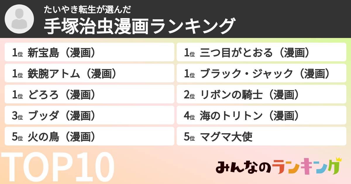 たいやき転生さんの「手塚治虫漫画ランキング」