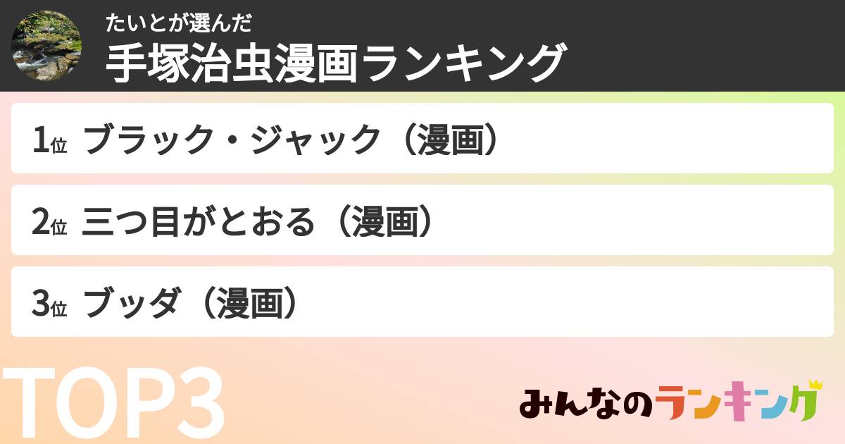 たいとさんの「手塚治虫漫画ランキング」