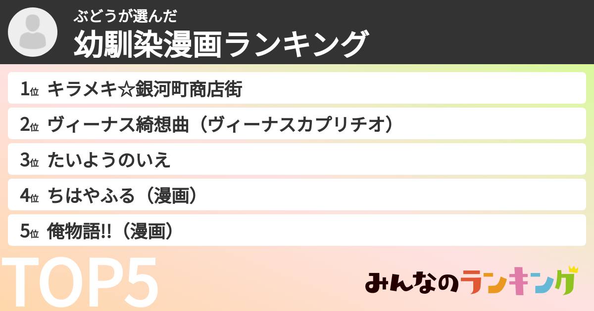 ぶどうさんの「幼馴染漫画ランキング」