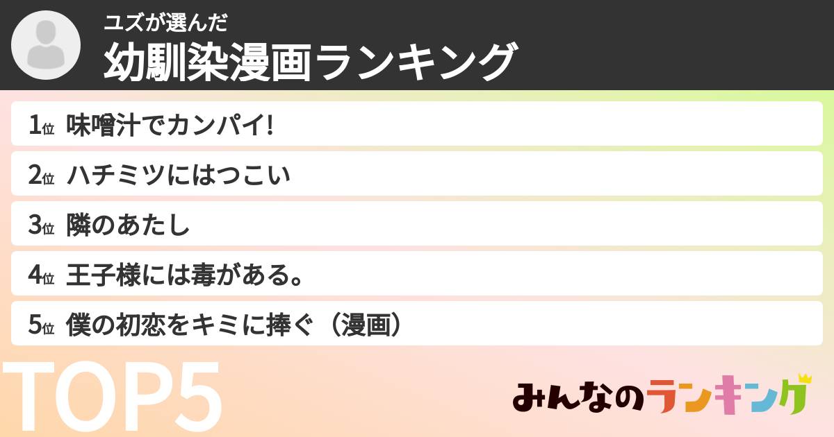 ユズさんの「幼馴染漫画ランキング」