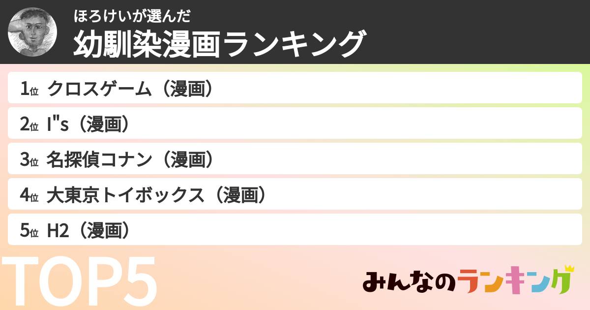 ほろけいさんの「幼馴染漫画ランキング」