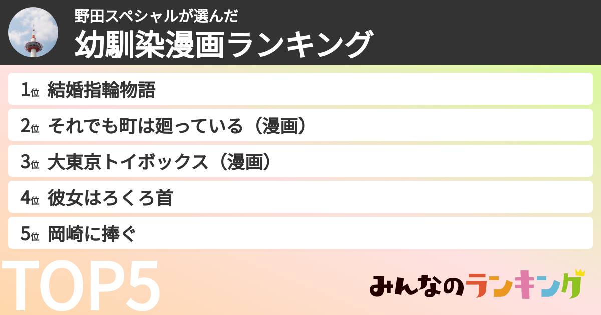 野田スペシャルさんの「幼馴染漫画ランキング」