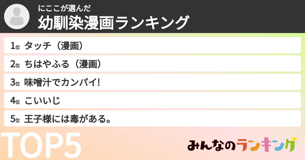 にここさんの「幼馴染漫画ランキング」