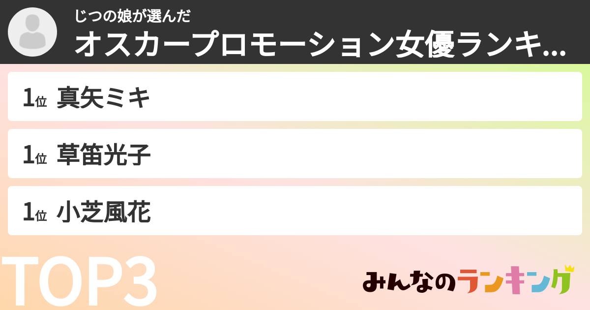 じつの娘さんの「オスカープロモーション女優ランキング」