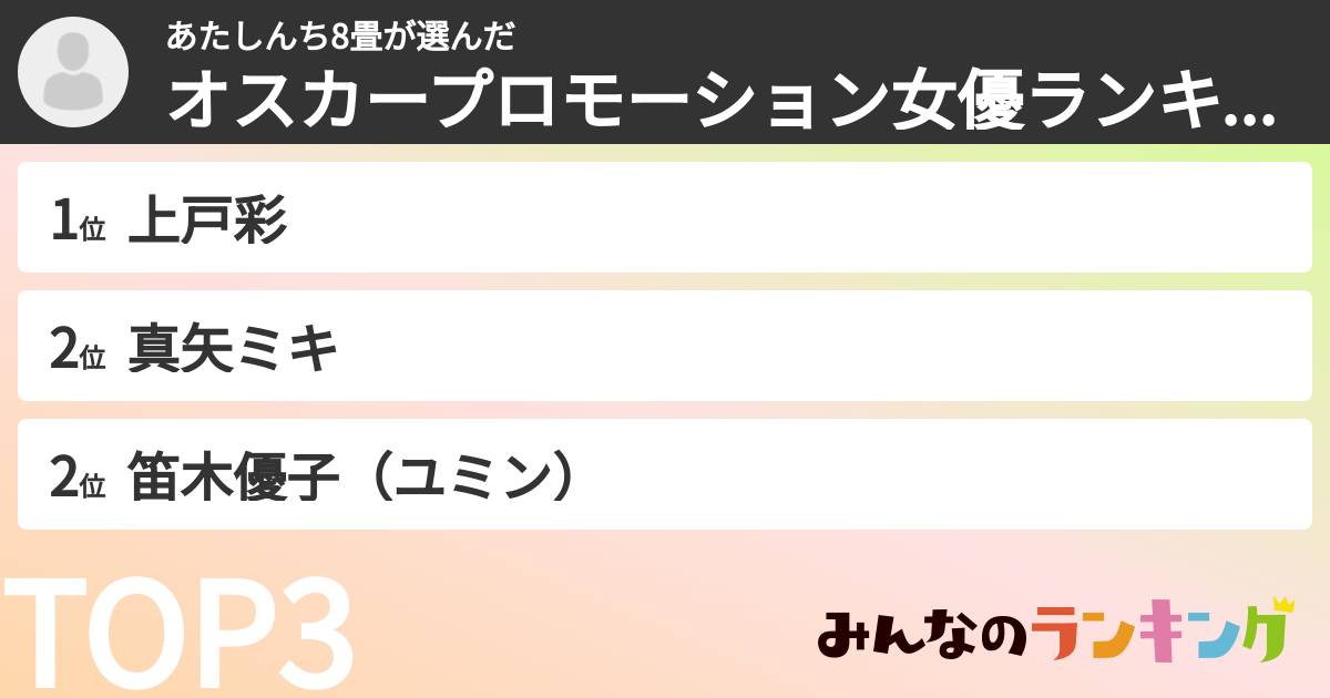 あたしんち8畳さんの「オスカープロモーション女優ランキング」
