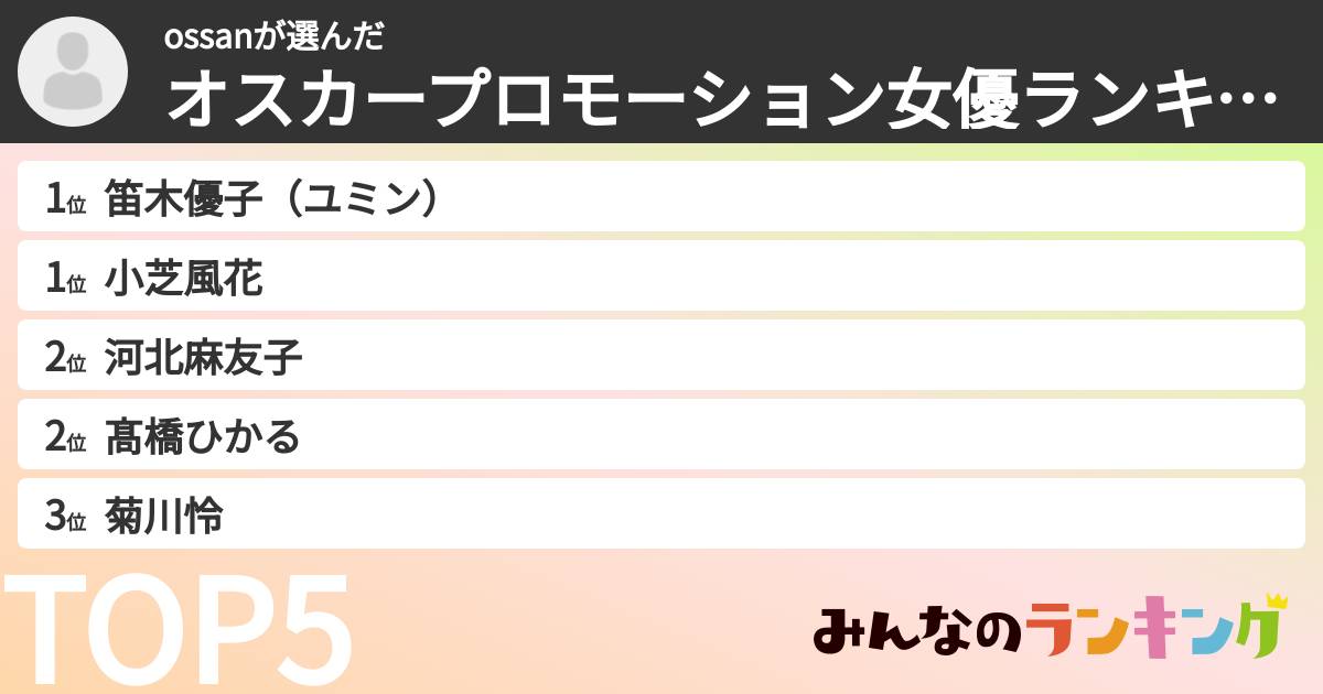 ossanさんの「オスカープロモーション女優ランキング」